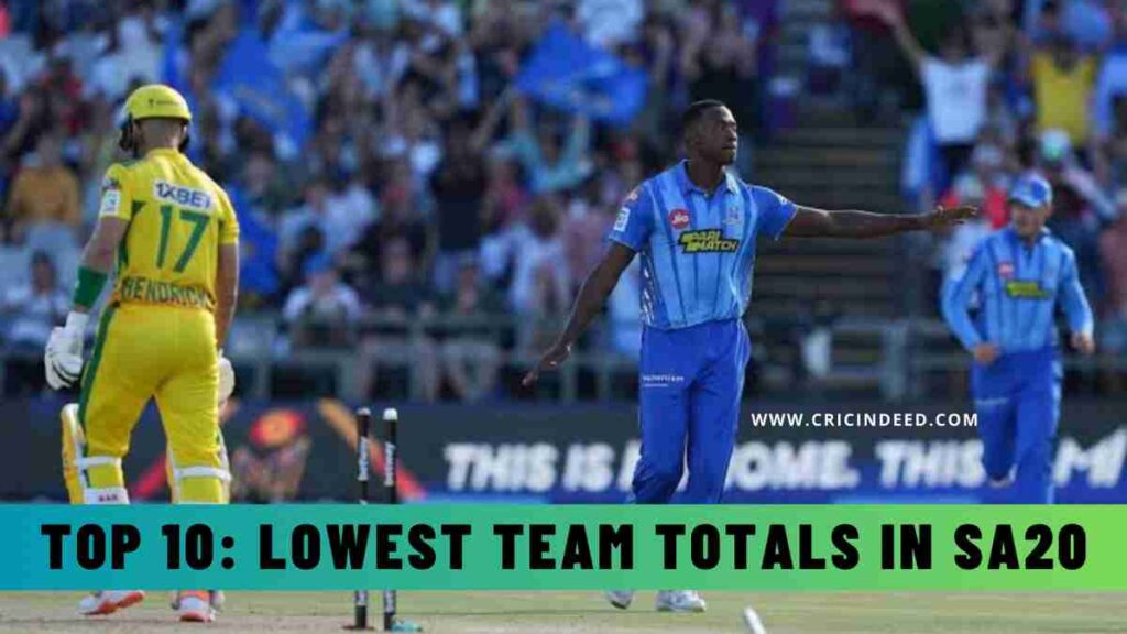 Lowest Team Totals in SA20