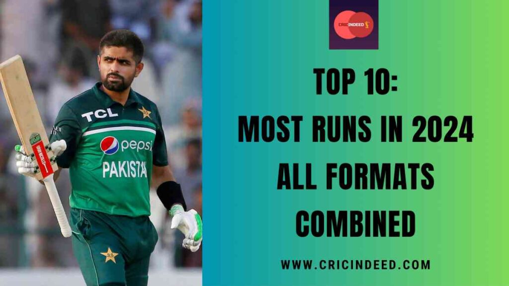 Most Runs in 2024 in All Formats Combined