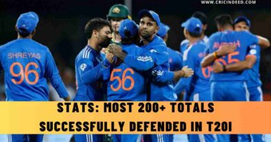 Stats: Most 200+ Totals Successfully Defended in T20I Cricket