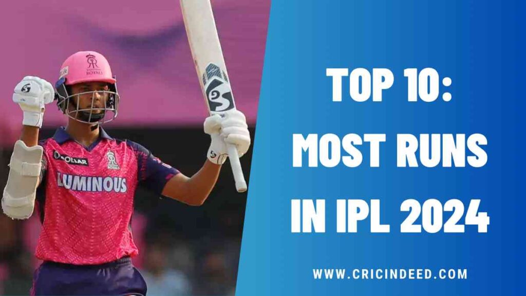 Top 10: Most Runs in IPL 2024