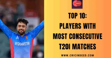 Top 10: Players who have Played Most Consecutive T20I Matches