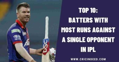 Top 10: Batters with Most Runs against a Single Opponent in IPL