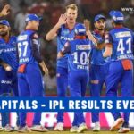 Delhi Capitals - IPL Results Every Year