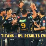 Gujarat Titans - IPL Results Every Year