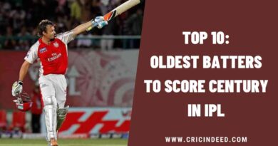 Top 10: Oldest Batters to Score Century in IPL