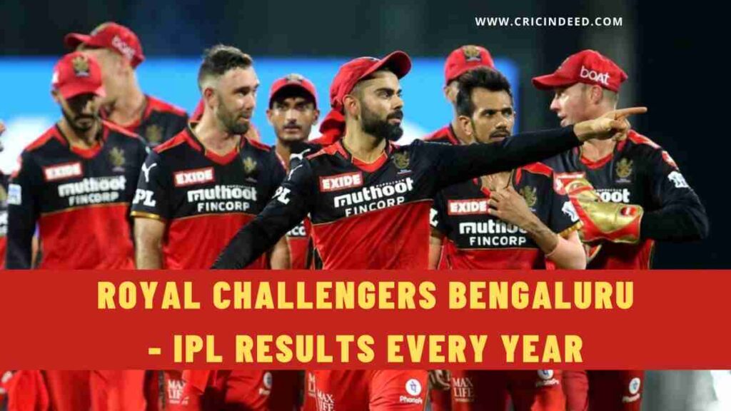 Royal Challengers Bengaluru - IPL Results Every Year