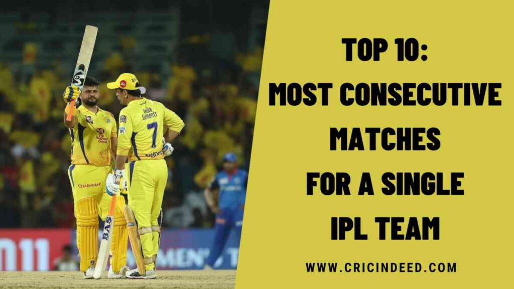 Top 10: Players with Most Consecutive Matches for a Single IPL Team