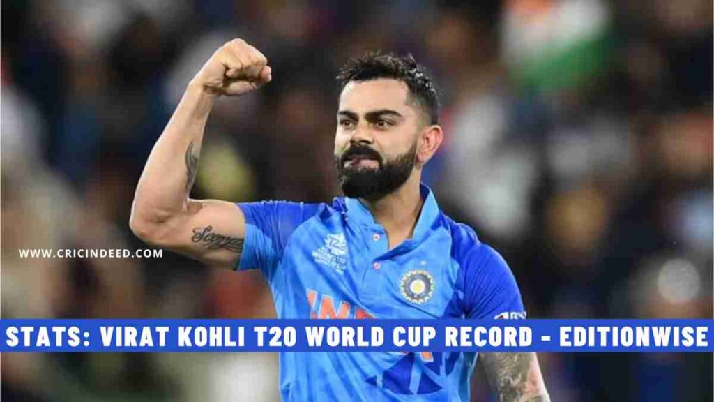 Stats: Virat Kohli T20 World Cup Record - Edition by Edition