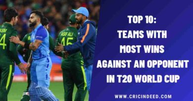 Top 10: Teams with Most Wins against an Opponent in T20 World Cup