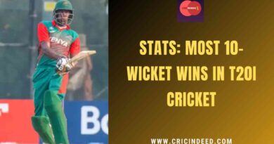 most 10 wickets win in t20is