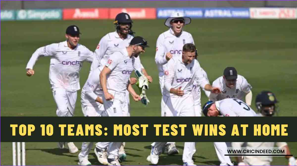 Most Successful Teams at Home in Test Cricket CricIndeed