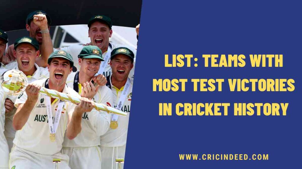 most test wins by teams