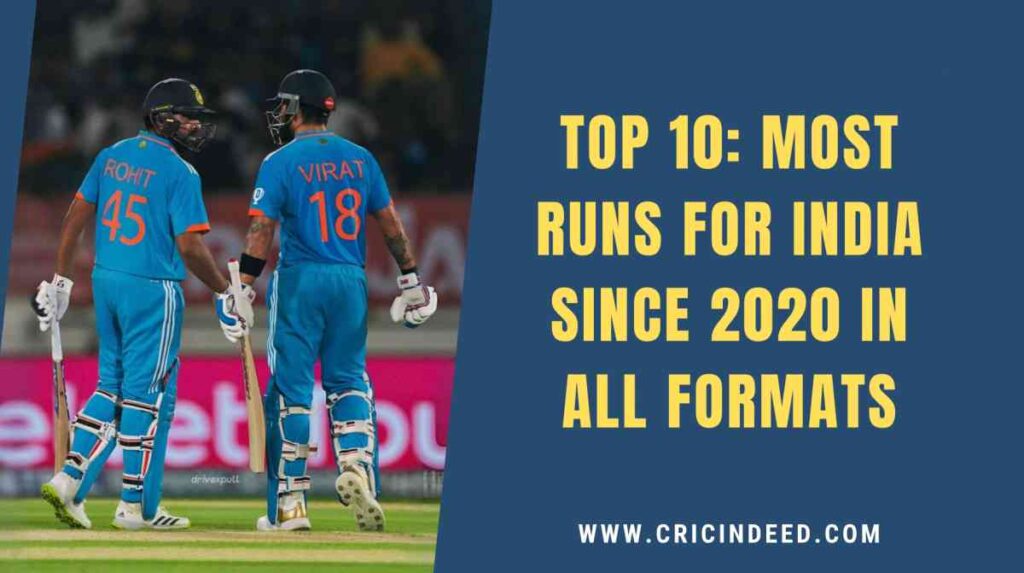 india most runs scorers in 2020s
