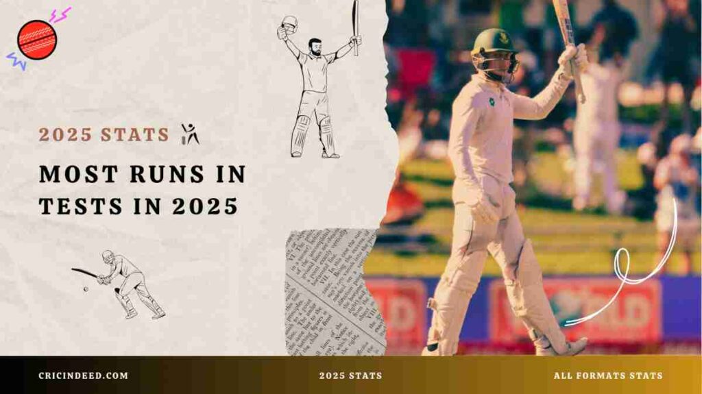 2025's leading run scorer in tests