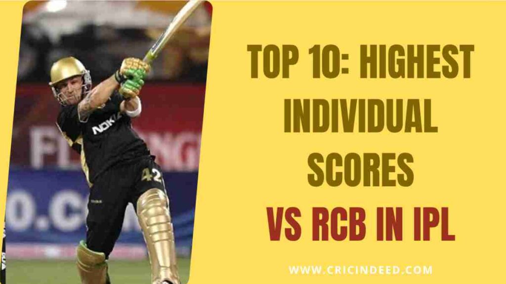 batter scoring big versus rcb