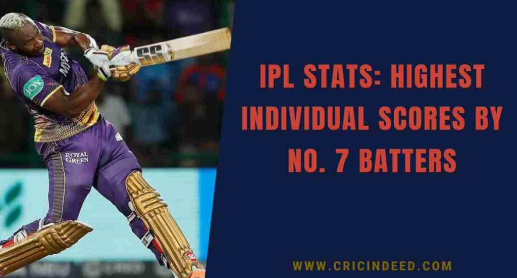 russell scoring a top score batting at no. 7