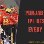 pbks team qualified for playoffs after 11 years in ipl 2025