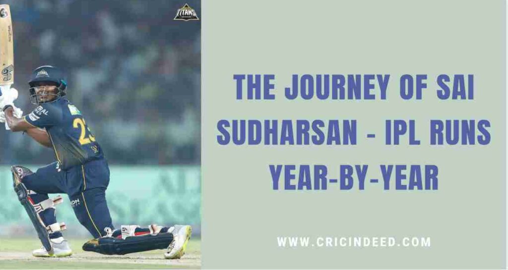Sai Sudharshan debuting for GT in 2022