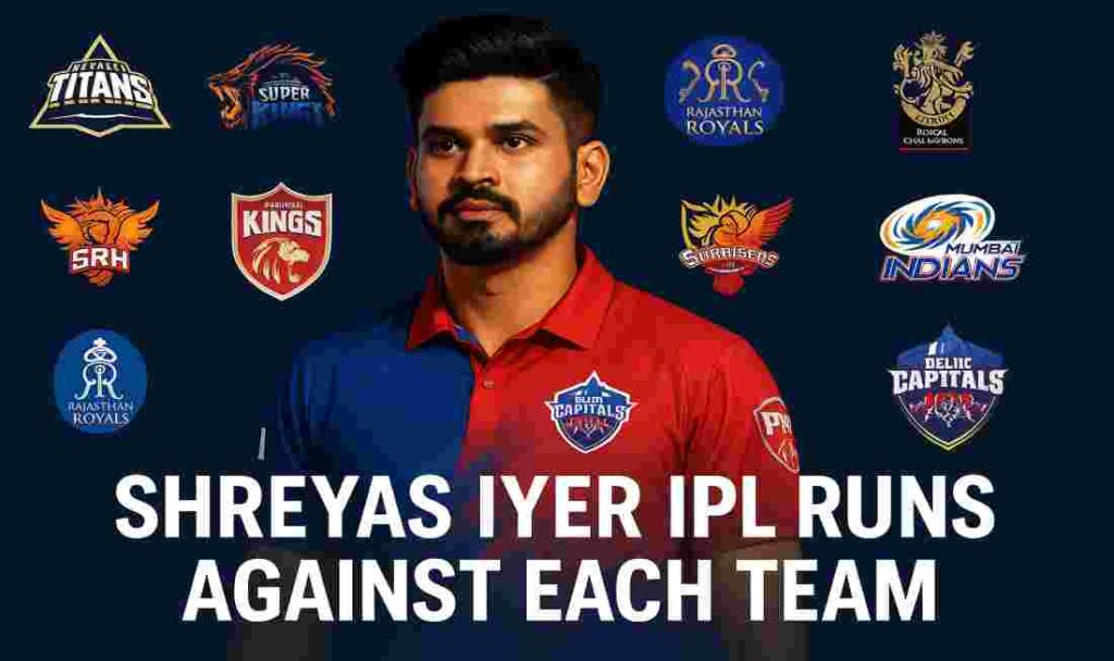 shreyas iyer stats against csk rcb mi pbks rr gt kkr dc