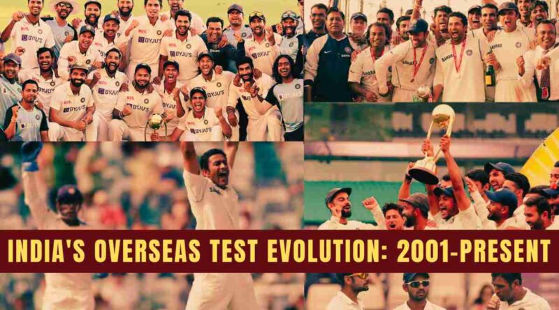 indian team performances in overseas test post 2000