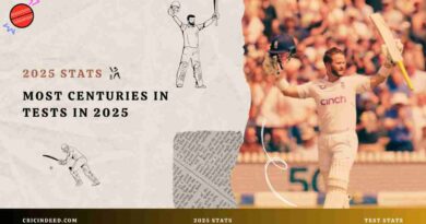 Ben Duckett celebrating a century in 2025