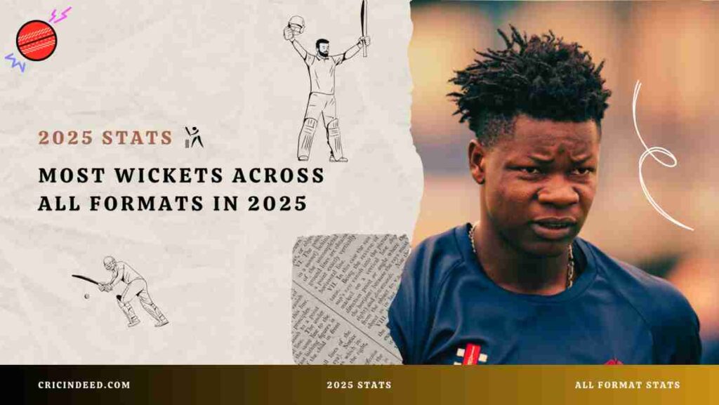 blessing muzarabani in 2025 is picking wickets across all three formats