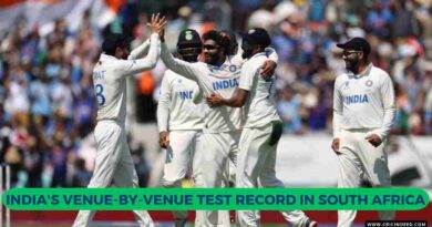 INdian team in Wanderers