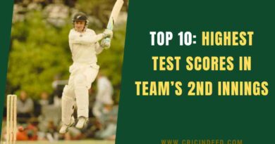 mccullum scoring triple ton in team's 2nd innings in test
