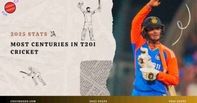 Abhishek sharma celebrating t20i century in 2025 game