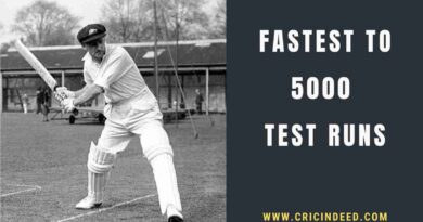 don bradman the fewest innings taker to milestones