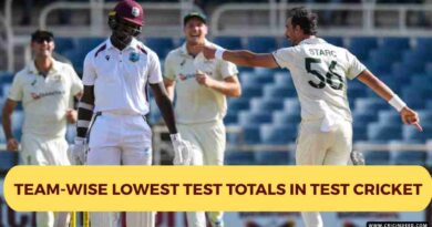 Australia wrapped up West Indies for 27 in Jamaica - their lowest score in Test