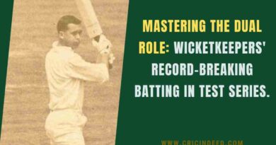 Denis Lindsay (SA) wicketkeeper batter