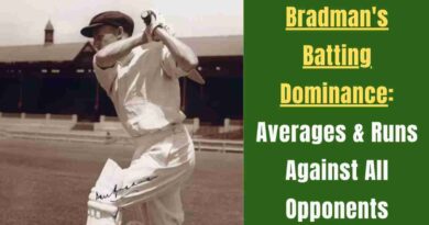 Bradman hitting a boundary vs england in test