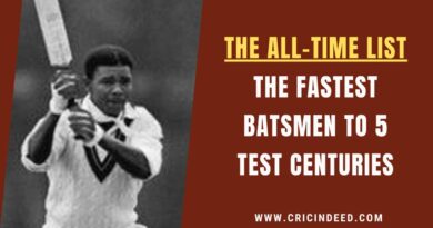 fastest batter to 5 100s in test