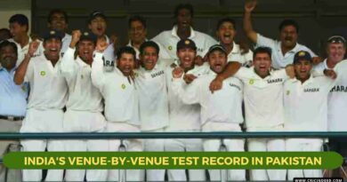 team India celebrating a test win in Rawalpindi