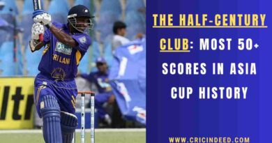 Sanath Jayasuriya hitting a 50+ score in an Asia Cup match