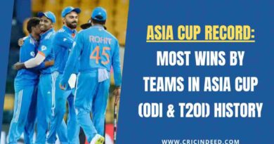 team India celebrating a win in an Asia cup match