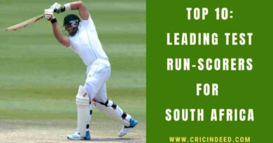 jacques kallis scoring runs in test for south africa