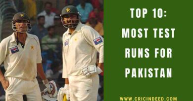 younis khan and inzamam ul haq batting for pakistan in test cricket match