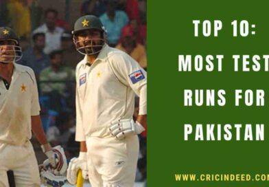 younis khan and inzamam ul haq batting for pakistan in test cricket match