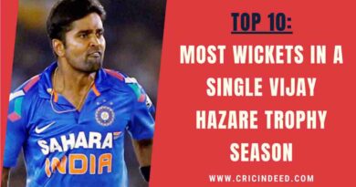 Vinay Kumar vht