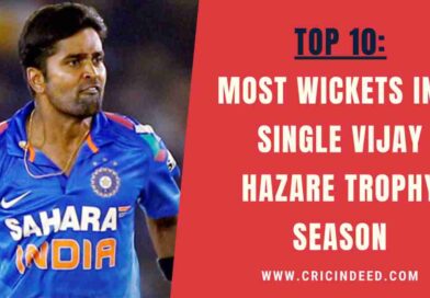 Vinay Kumar vht