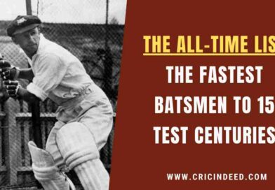 fastest batter to 15 100s in test