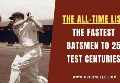 fastest batter to 25 100s in test