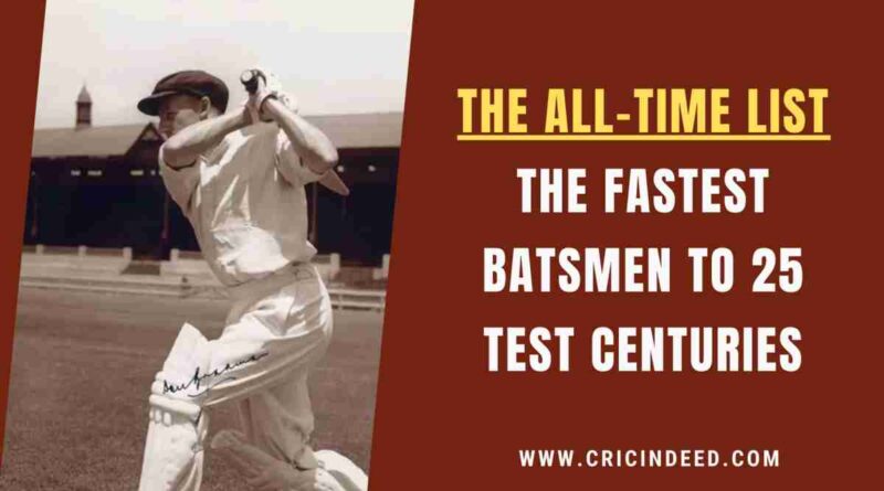 fastest batter to 25 100s in test