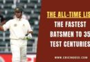 fastest batter to 35 100s in test
