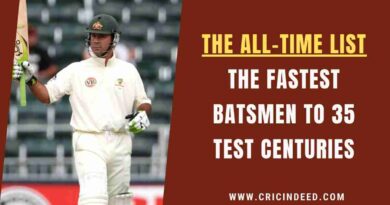 fastest batter to 35 100s in test