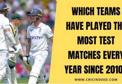 Test Matches Played by Country Every Year (2010-Present)