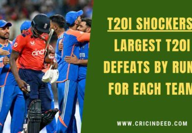 Largest T20I Defeats by Runs for Each Team