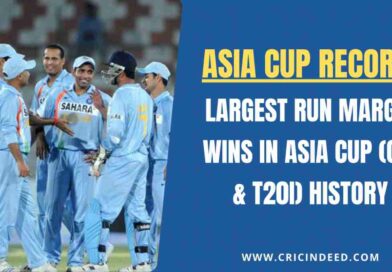 Largest Run Margin Wins in Asia Cup (ODI & T20I) History